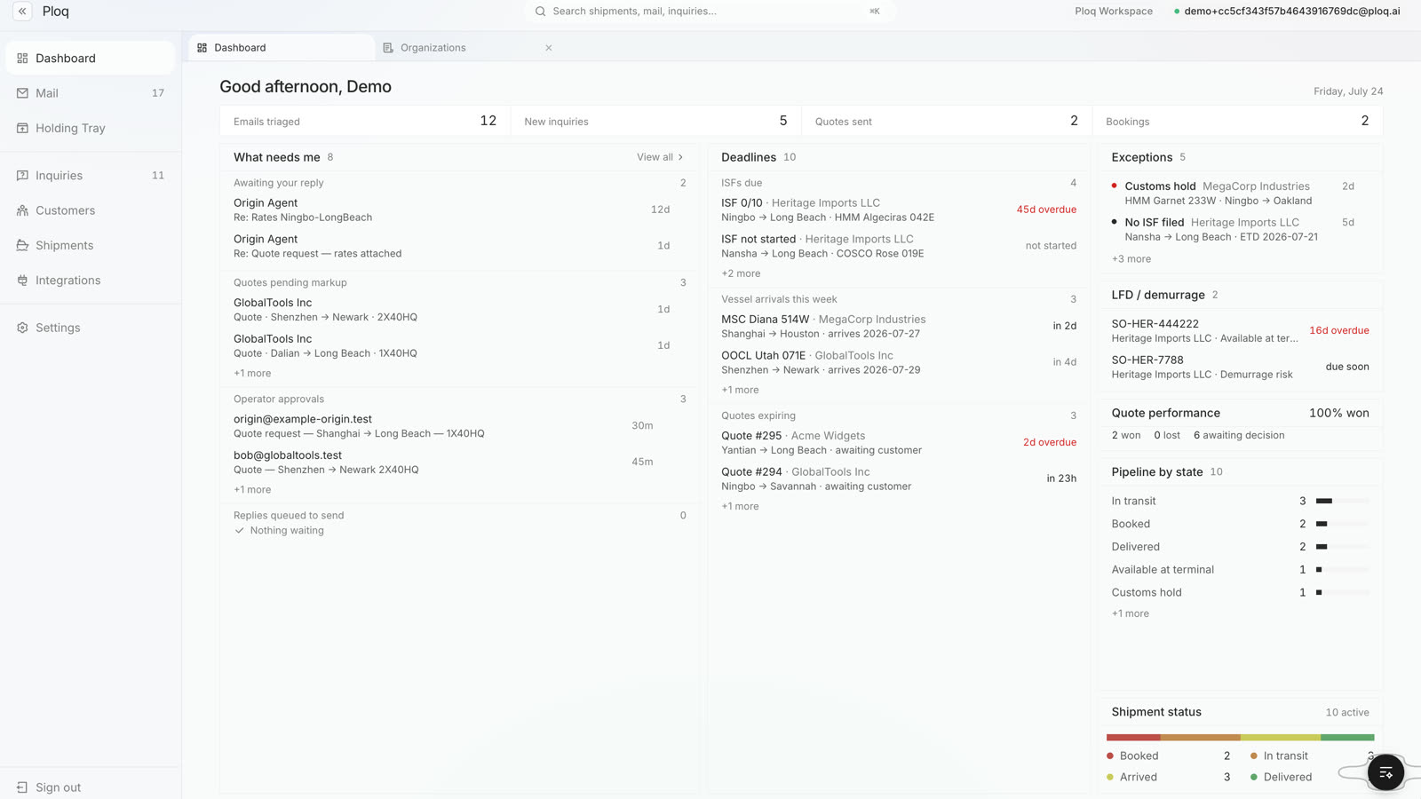 Ploq dashboard — triage queue, deadlines, and exceptions side by side